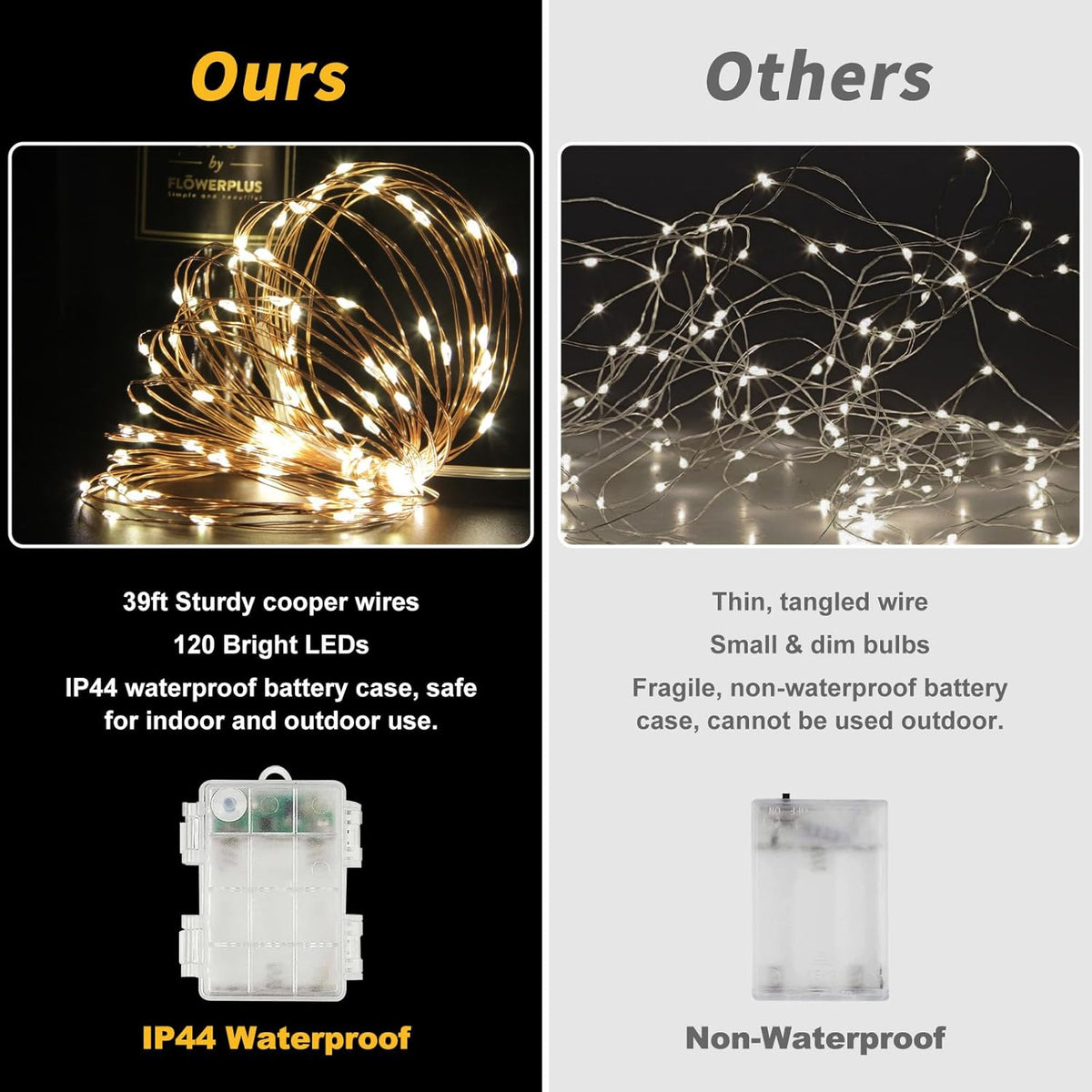 Minimax Nursery String Lights – Child Safe Color Changing LEDs with Auto Shutoff for Playroom