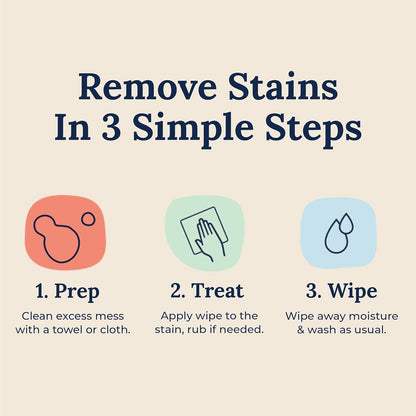 Miss Mouth's Messy Eater Stain Treater – All-Purpose Home Stain Remover for Laundry Room and Living Areas