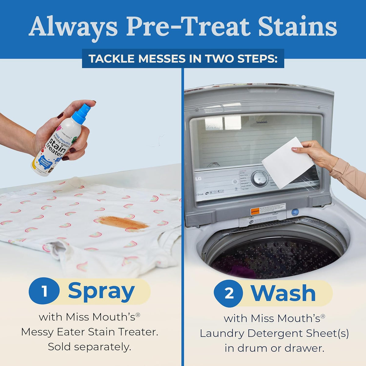 Miss Mouth's Messy Eater Travel Laundry Detergent Sheets for Hotels and Airbnbs, TSA Friendly Size