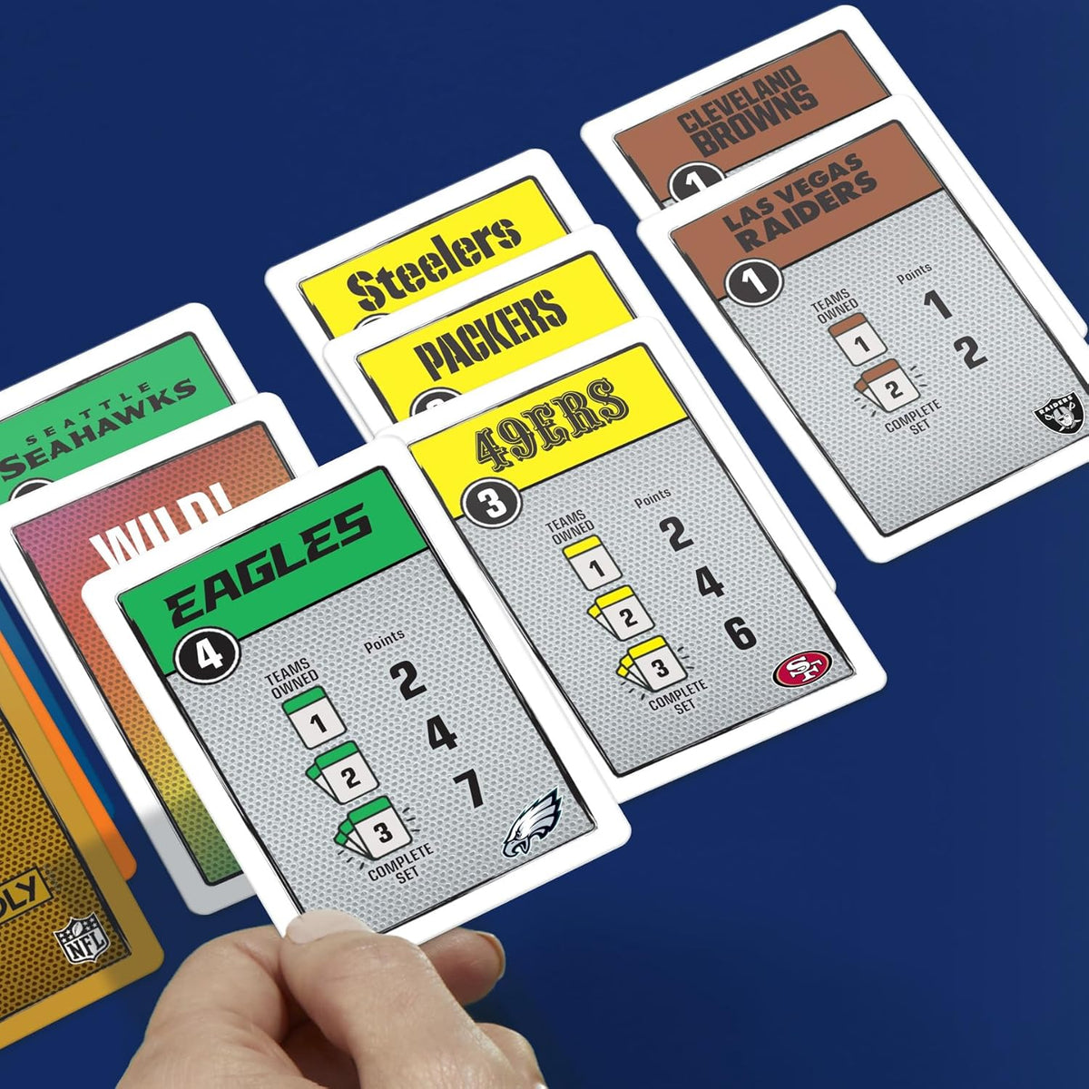 Monopoly Deal NFL Edition – Safe Family Card Game for Kids Ages 8+ and Parents in the Playroom