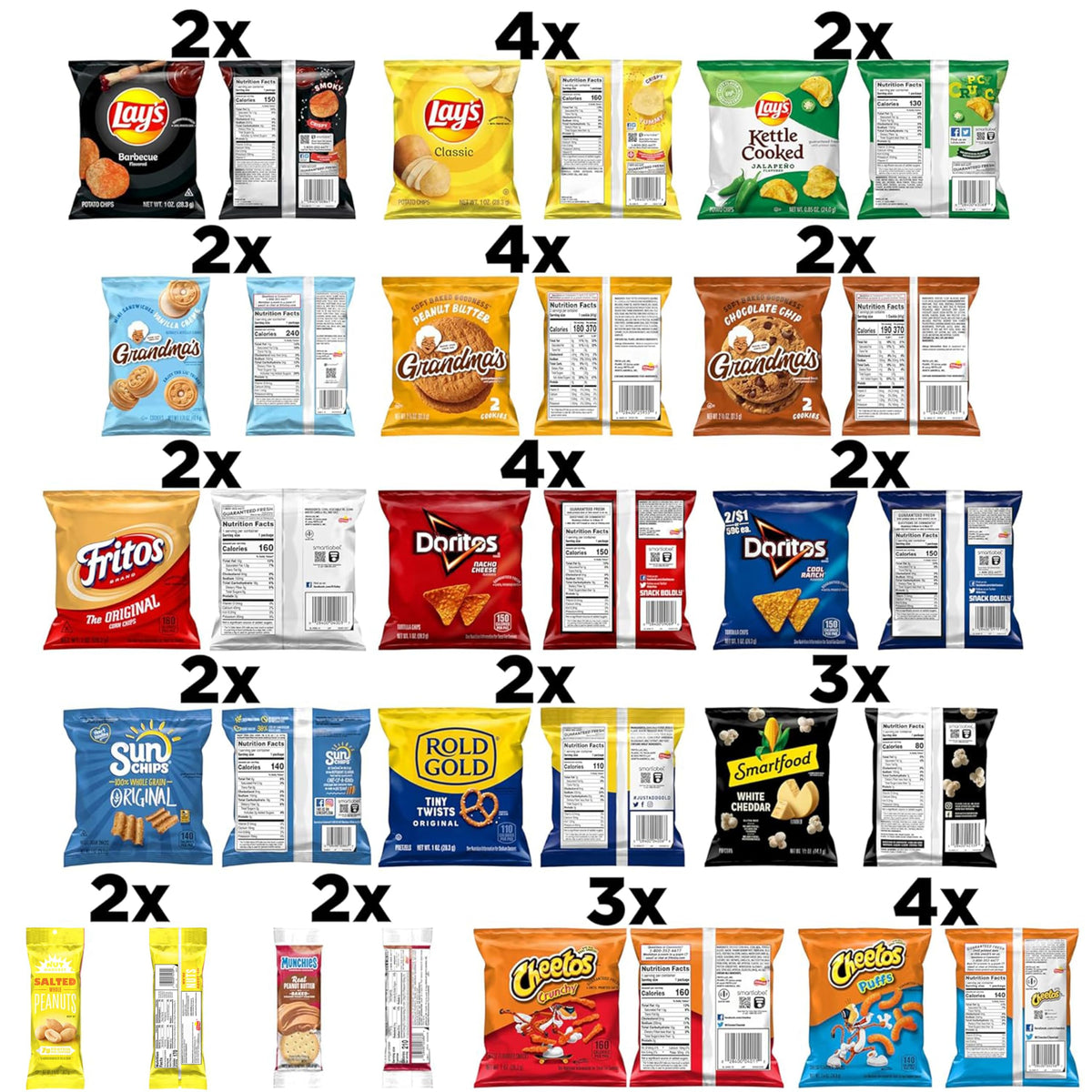 multi-category variety: potato chips, tortilla chips, popcorn, pretzels, cookies, crackers, and nuts