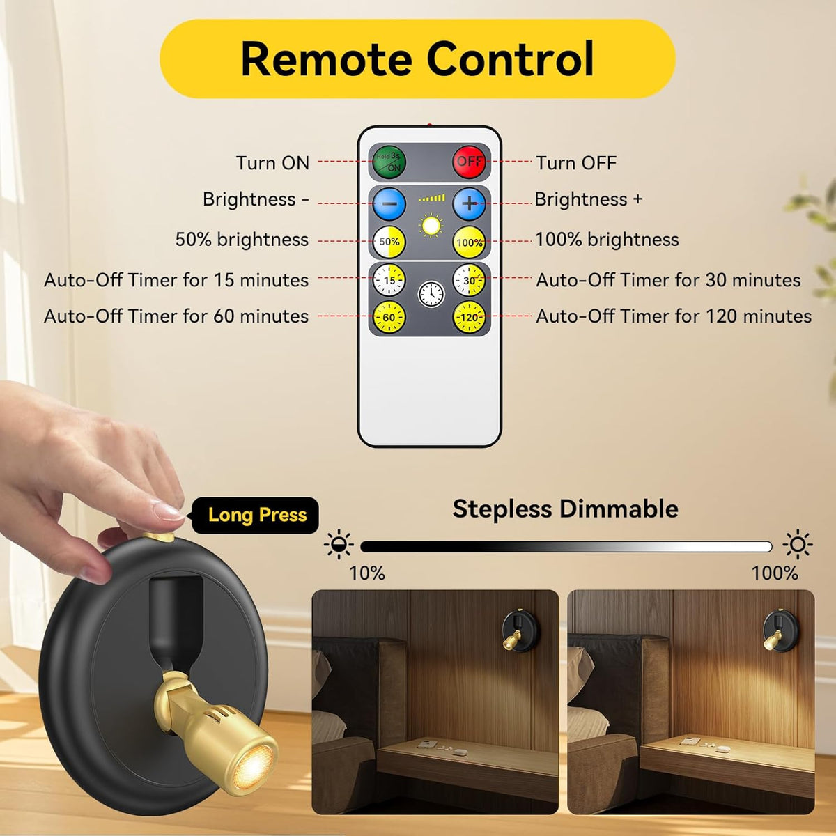 multi-directional head rotating 350° and tilting 90°
