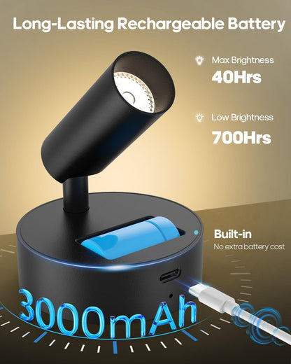 multi-directional head rotating 360° horizontally and tilting 90° vertically