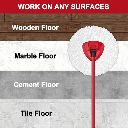 multipurpose head rated for both sealed hard floors and automotive washing
