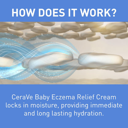 mve (multivesicular emulsion) technology for sustained all-day hydration without greasiness