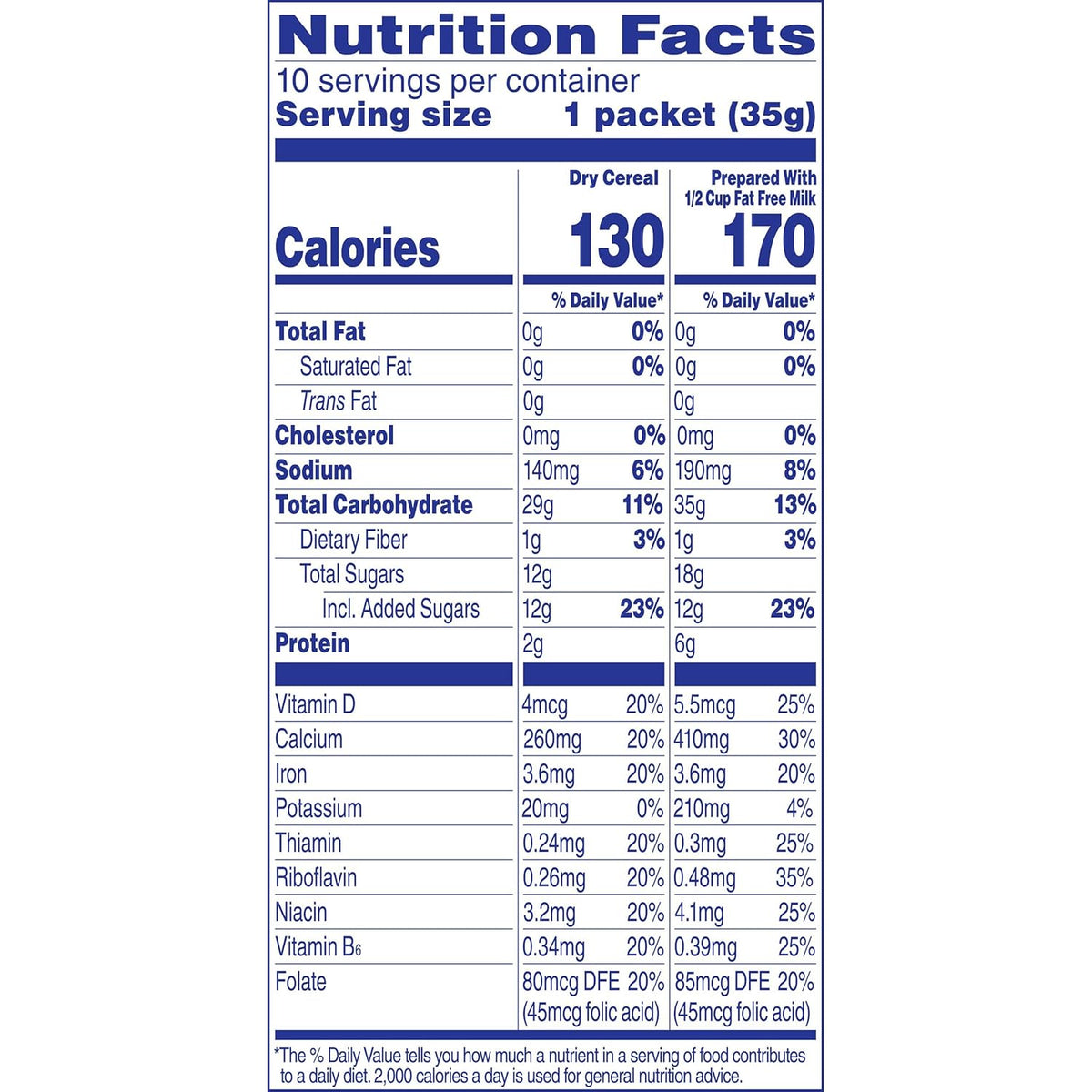 naturally flavored bananas and cream profile with no added flavor prep