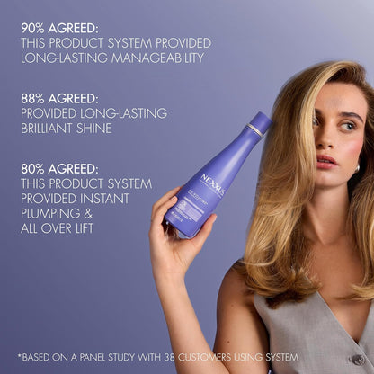Nexxus Hy-Volume Weightless Lift Shampoo – Premium Collagen-Infused Cleanser for the Curated Vanity Counter