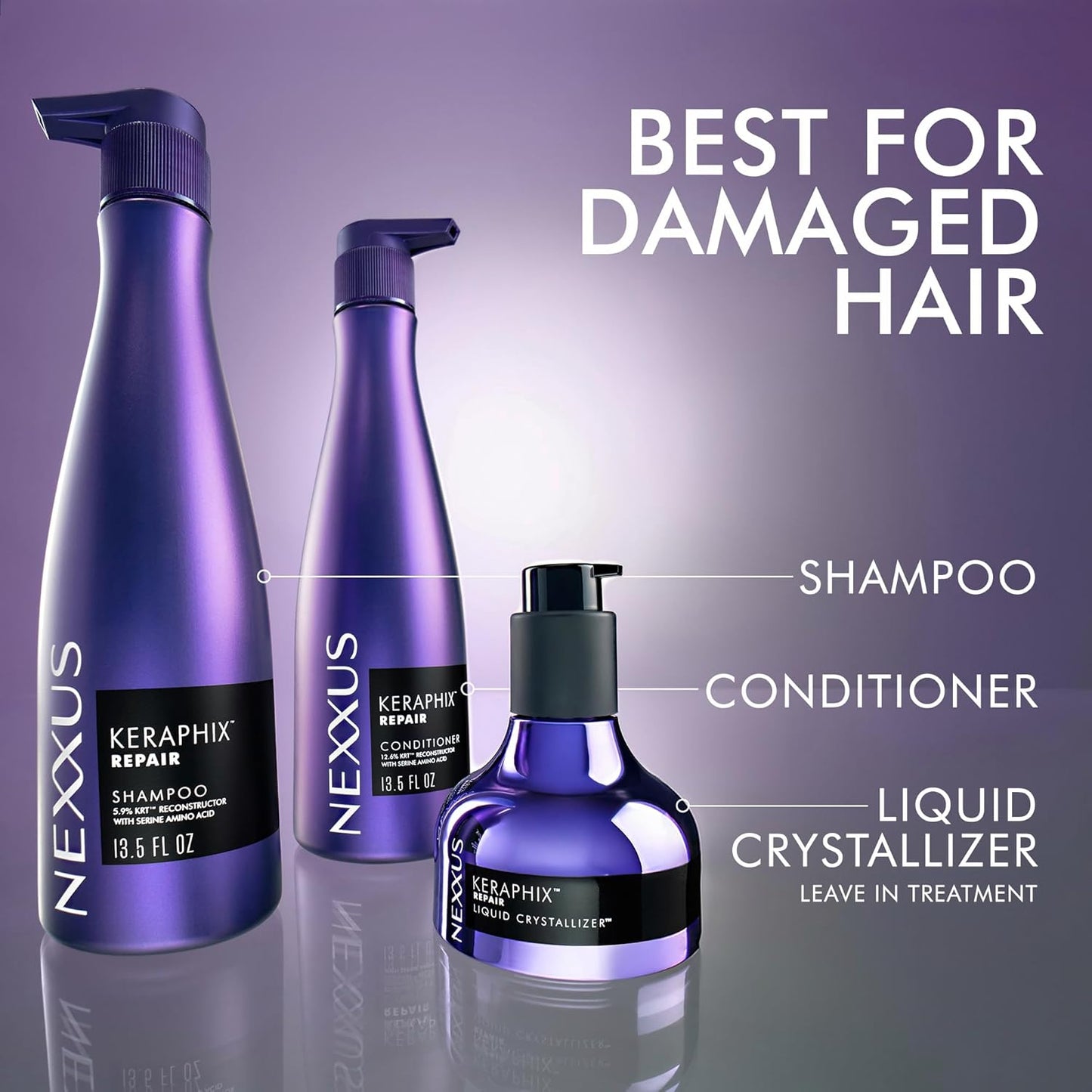 Nexxus Keraphix Conditioner for Daily Shower Wellness – Restore Hair Health After Color & Heat