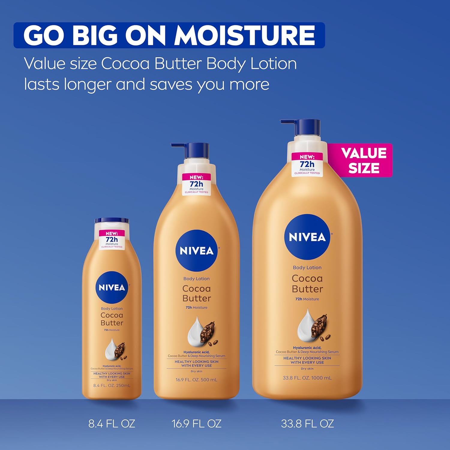 NIVEA Cocoa Butter Body Lotion for Dry Skin, 72-Hour Hydration for Post-Shower Self-Care Ritual, 33.8 Fl Oz Pump Bottle