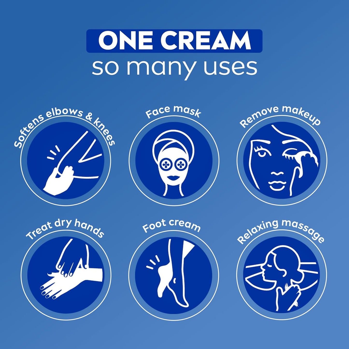 NIVEA Creme All-In-One Moisturizer – Calming Nightly Body and Face Ritual for Dry Skin, 16 Oz Jar