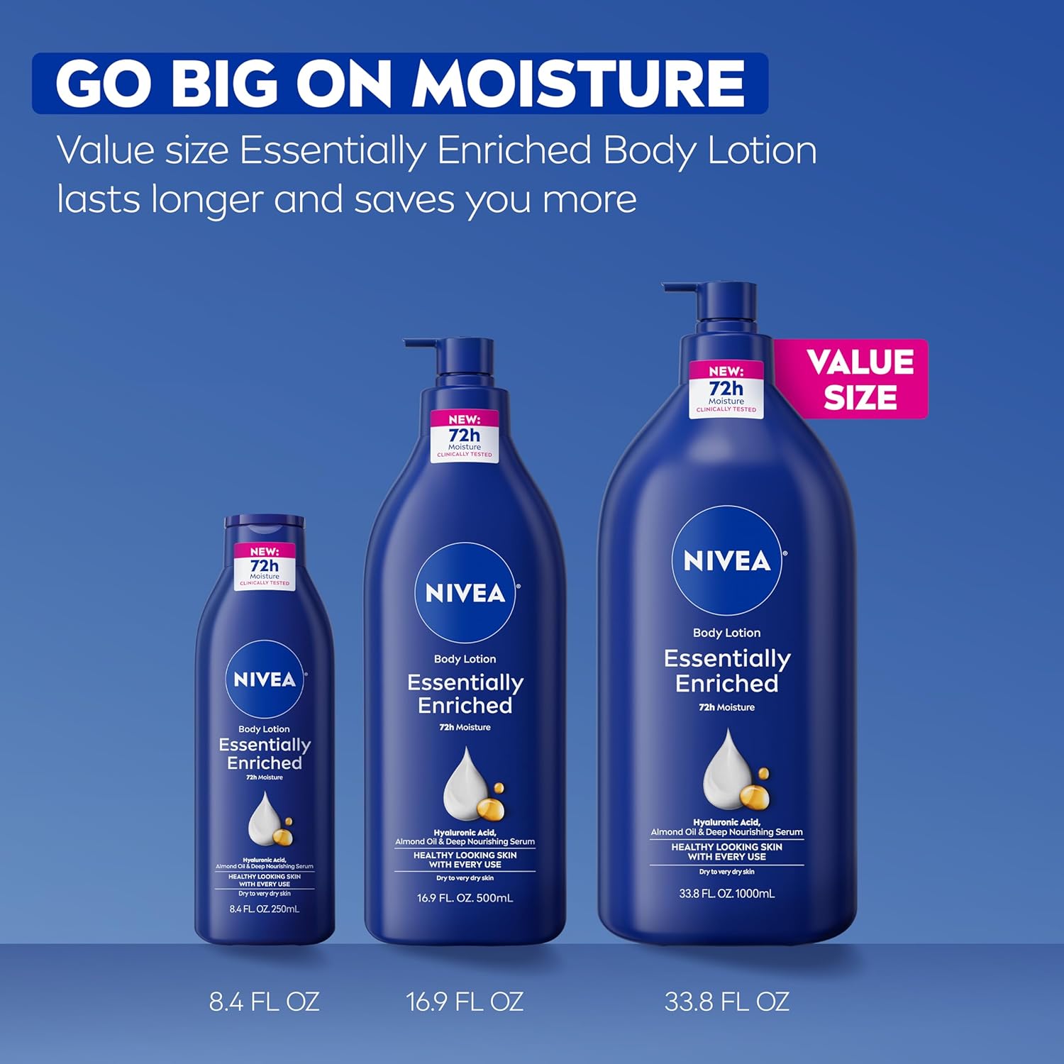 NIVEA Essentially Enriched Body Lotion for Very Dry Skin, Thoughtful Self-Care Gift for Her with 72-Hour Hydration, 33.8 Fl Oz Value Size Pump