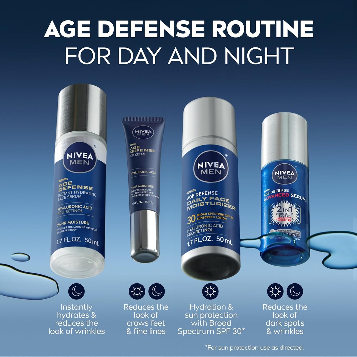 NIVEA MEN Age Defense Advanced Face Serum – Daily Self-Care Ritual for Men, Dark Spot & Wrinkle Defense