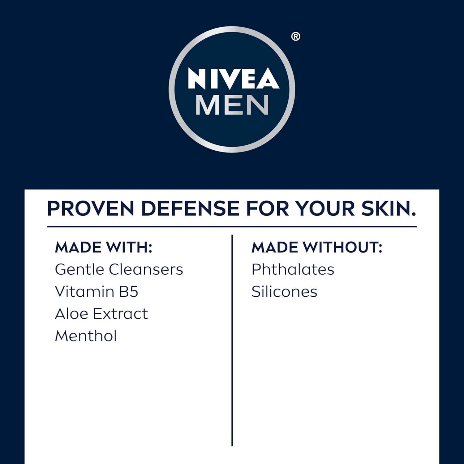 NIVEA MEN Maximum Hydration Face Wash – Daily Self-Care Cleanser for Men, Hydrating Morning and Nightly Skincare Ritual