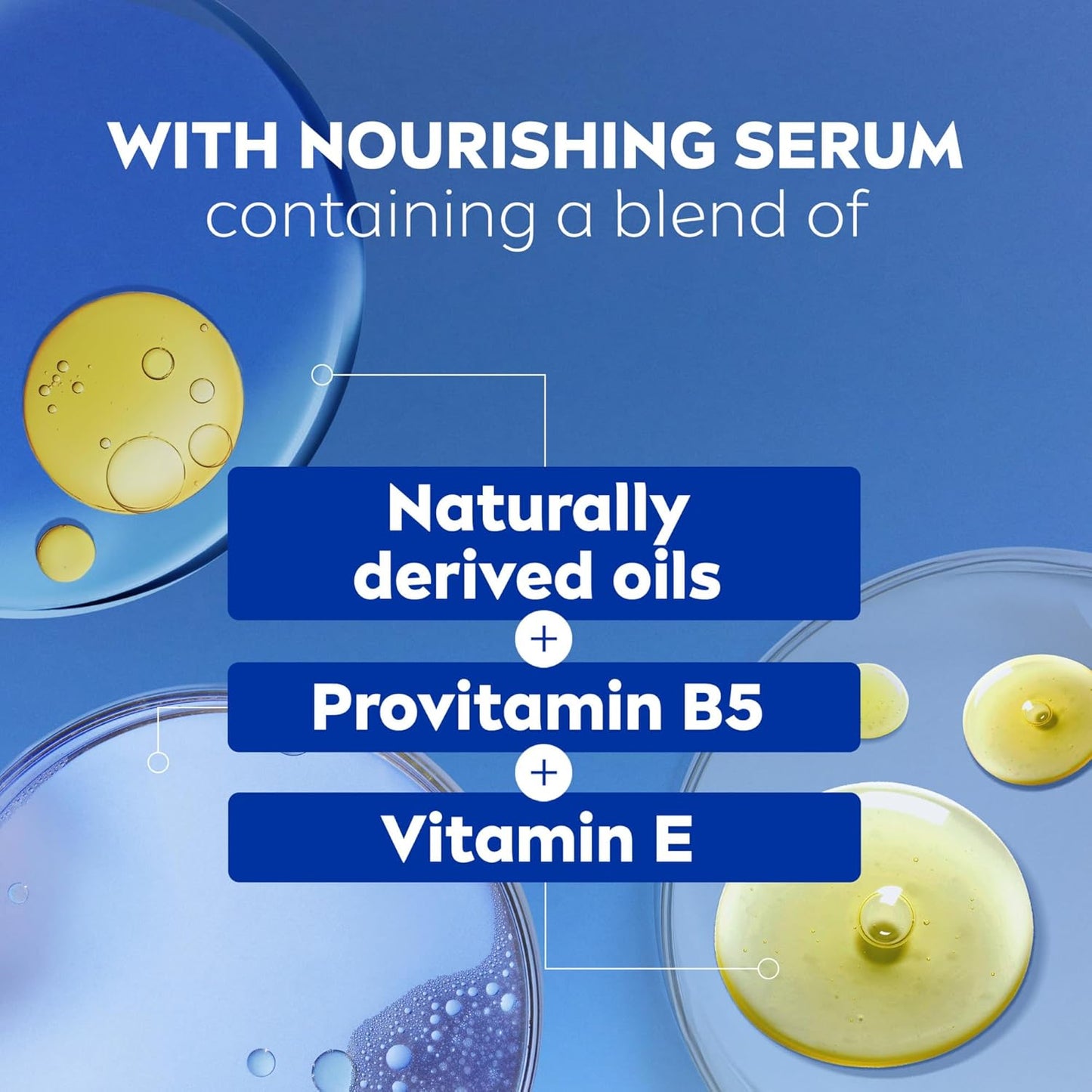 NIVEA Nourishing Botanical Blossom Body Wash for Women – Free From Parabens and Phthalates, Gentle Cleanser Safe for Sensitive Skin and Family Bathrooms