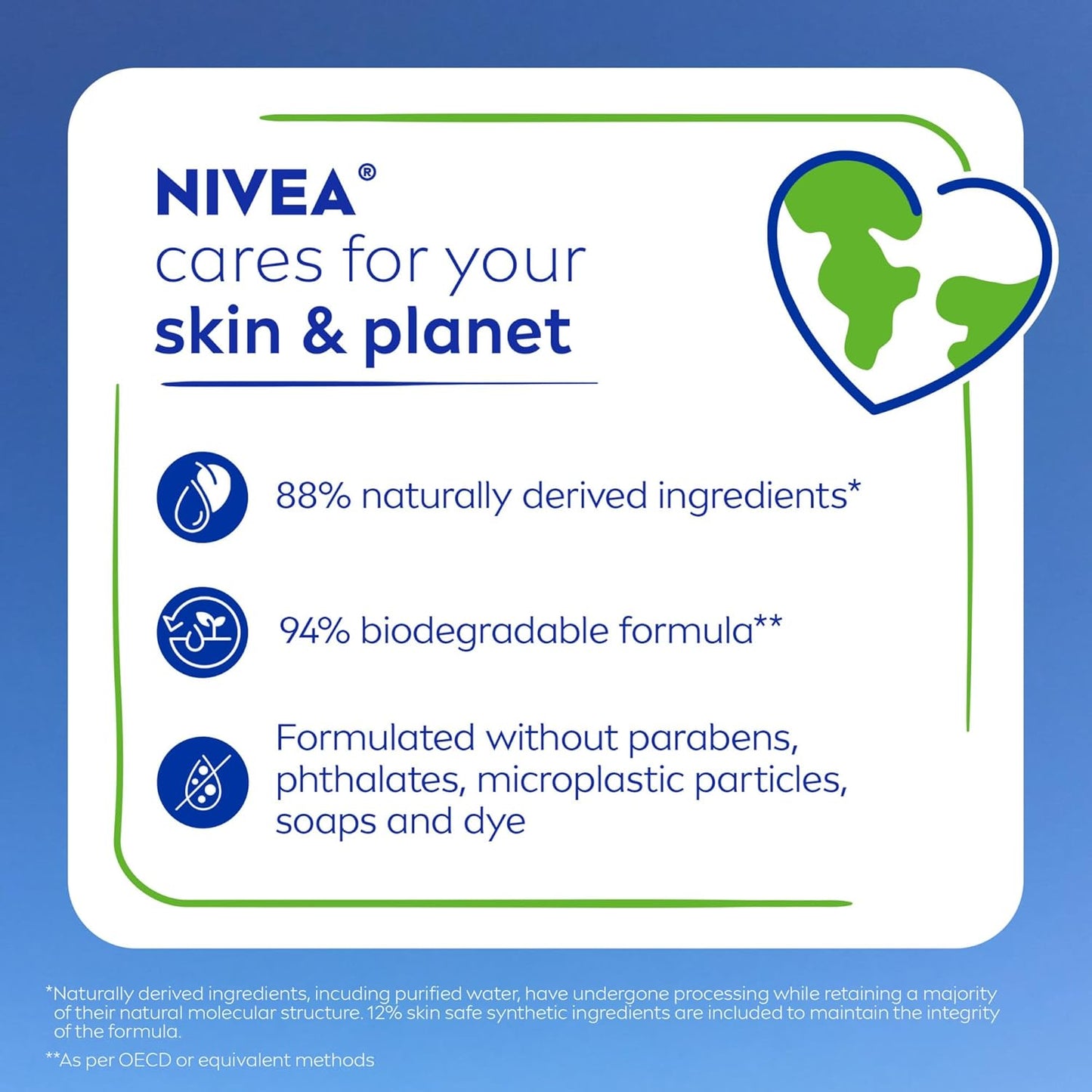 NIVEA Nourishing Botanical Blossom Body Wash for Women – Free From Parabens and Phthalates, Gentle Cleanser Safe for Sensitive Skin and Family Bathrooms