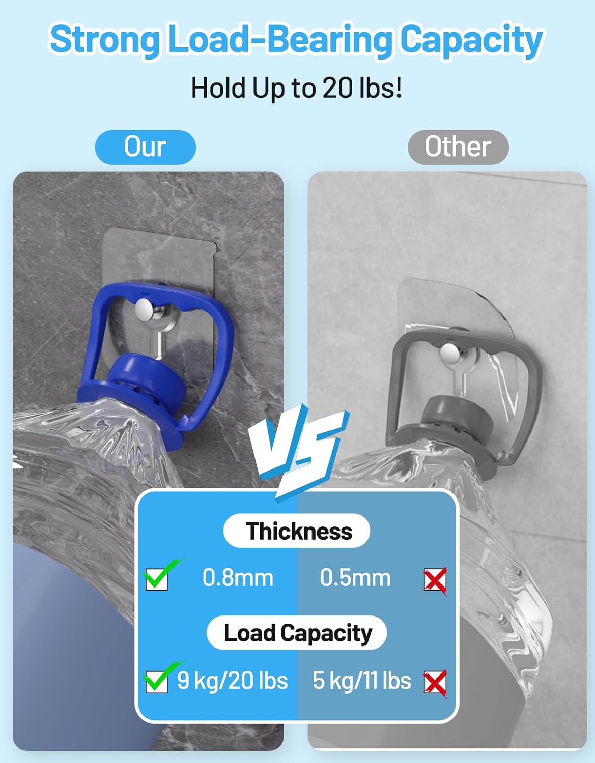 no-drill, peel-and-press installation requiring no tools
