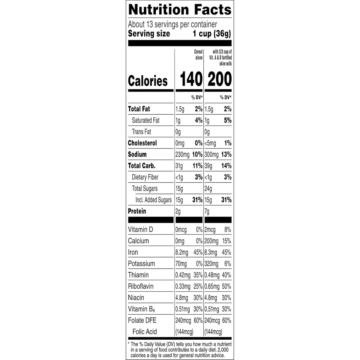 no preparation required — ready to eat as a dry snack or with milk