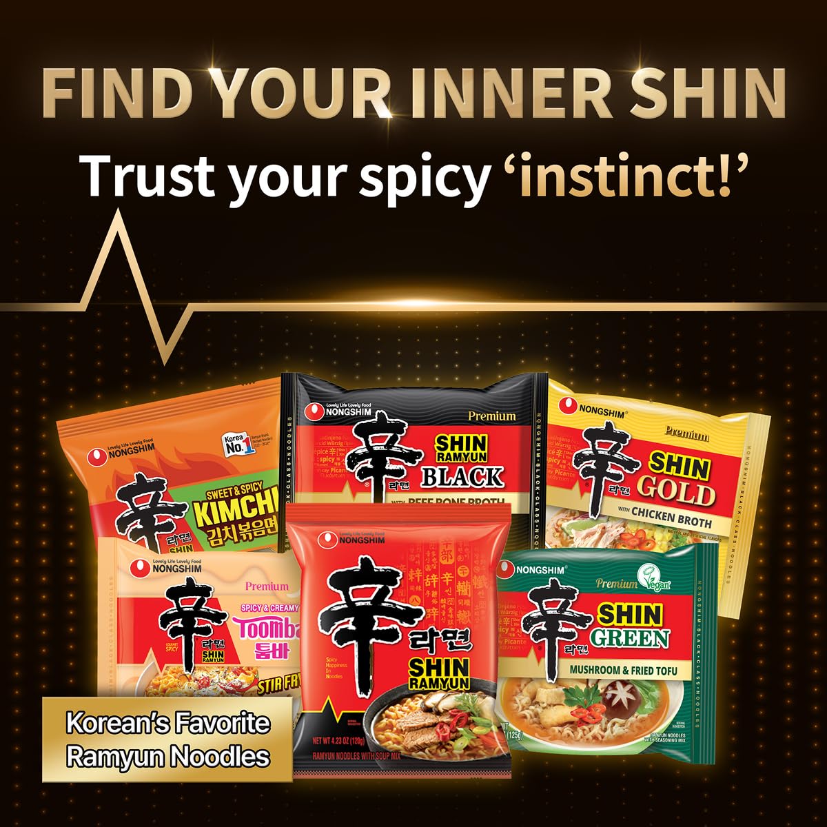 Nongshim Shin Ramyun Bowl – Korean Ramen Care Package Gift for College Students and Roommates