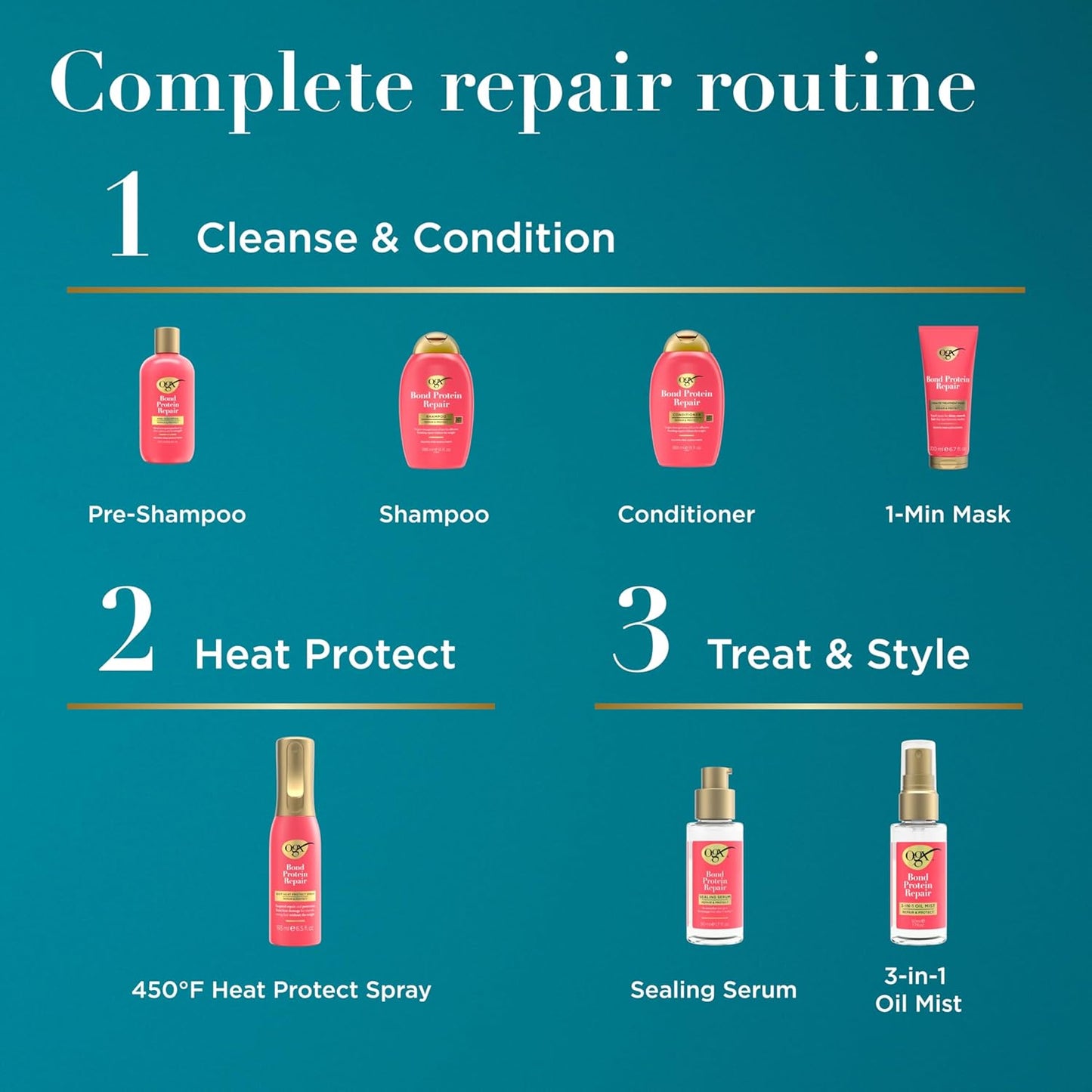 OGX Bond Protein Repair Sealing Serum – Streamlined Overnight Treatment for an Uncluttered Vanity, 1.7 fl oz