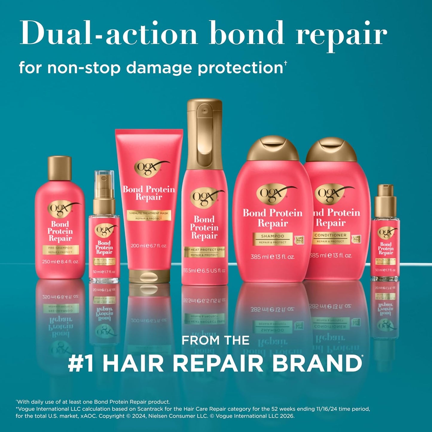 OGX Repair & Protect 450°F Heat Protect Spray – Premium Bond Protein Repair Mist for Salon-Style Results, 6.5 fl oz