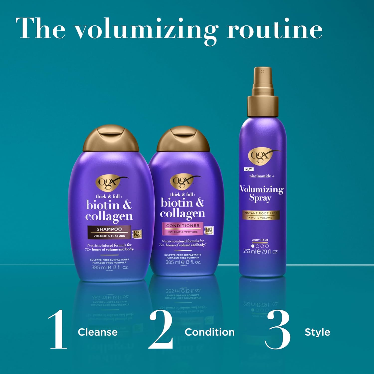 OGX Thick & Full Biotin & Collagen Volumizing Conditioner – Streamlined Shower Staple for Fine Hair, Clean Ingredient List, 13 fl oz