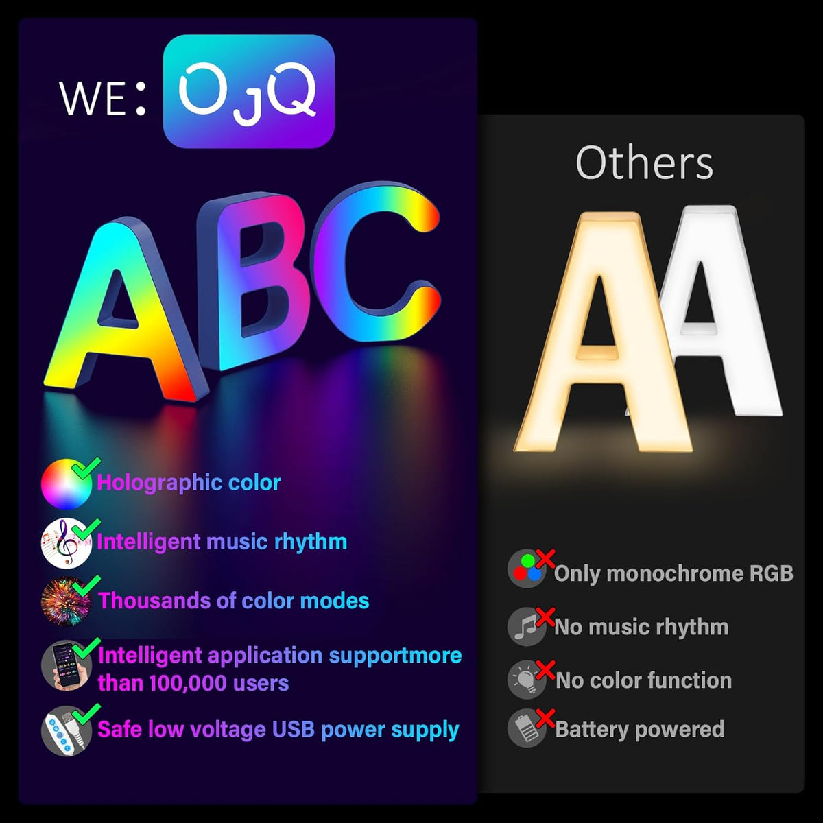 OJQ LED Light Up Letters – Unique Christmas and Holiday Gift for Teen Girls and Daughters