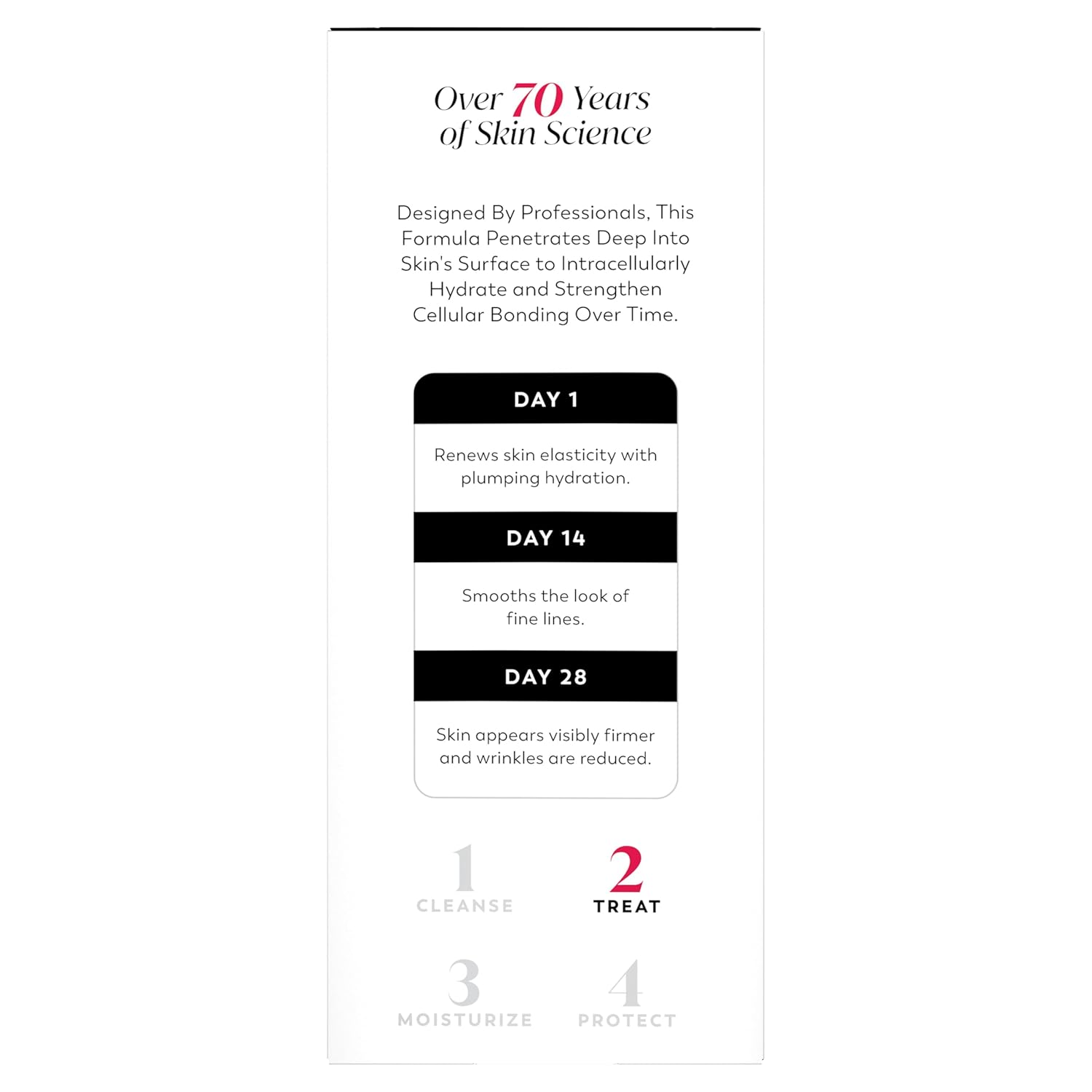Olay Anti-Aging Face Serum – Calming Hydration for Your Evening Self-Care Routine