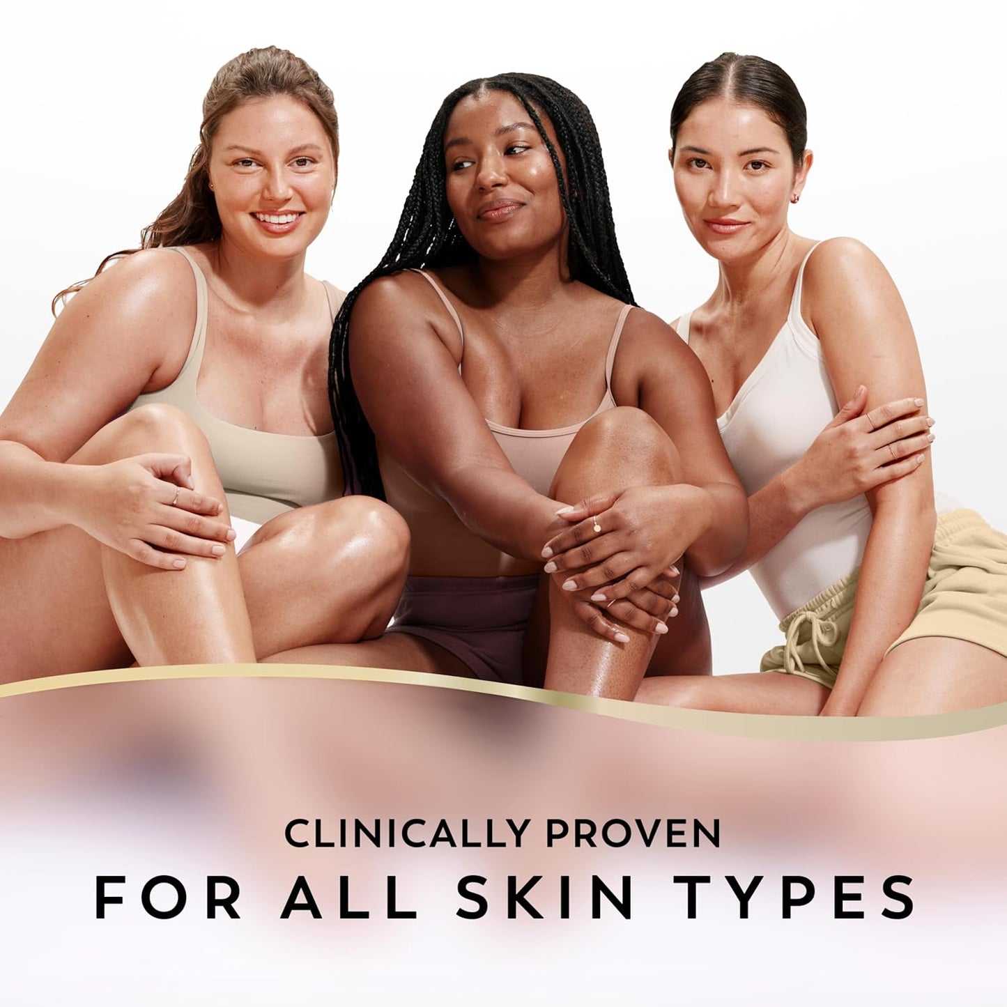 Olay Body Lotion – Essential Firming Formula for Simple, Effective Daily Care