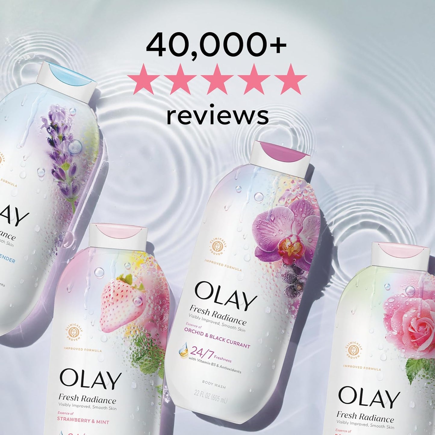 Olay Body Wash – Clean Formula, No Parabens, Effortless Daily Cleansing