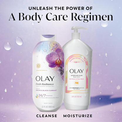Olay Body Wash Gift Set for Women – Multi-Pack Luxury Cleansers with 12+ Fragrance Options