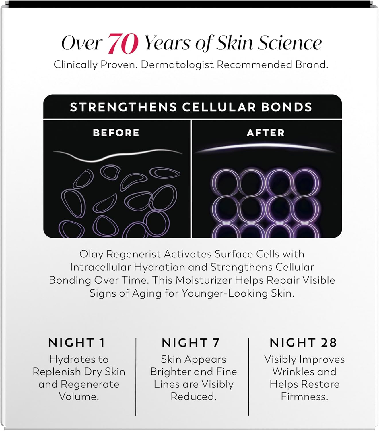 Olay Collagen Night Treatment – Overnight Renewal Cream for Peaceful Beauty Sleep