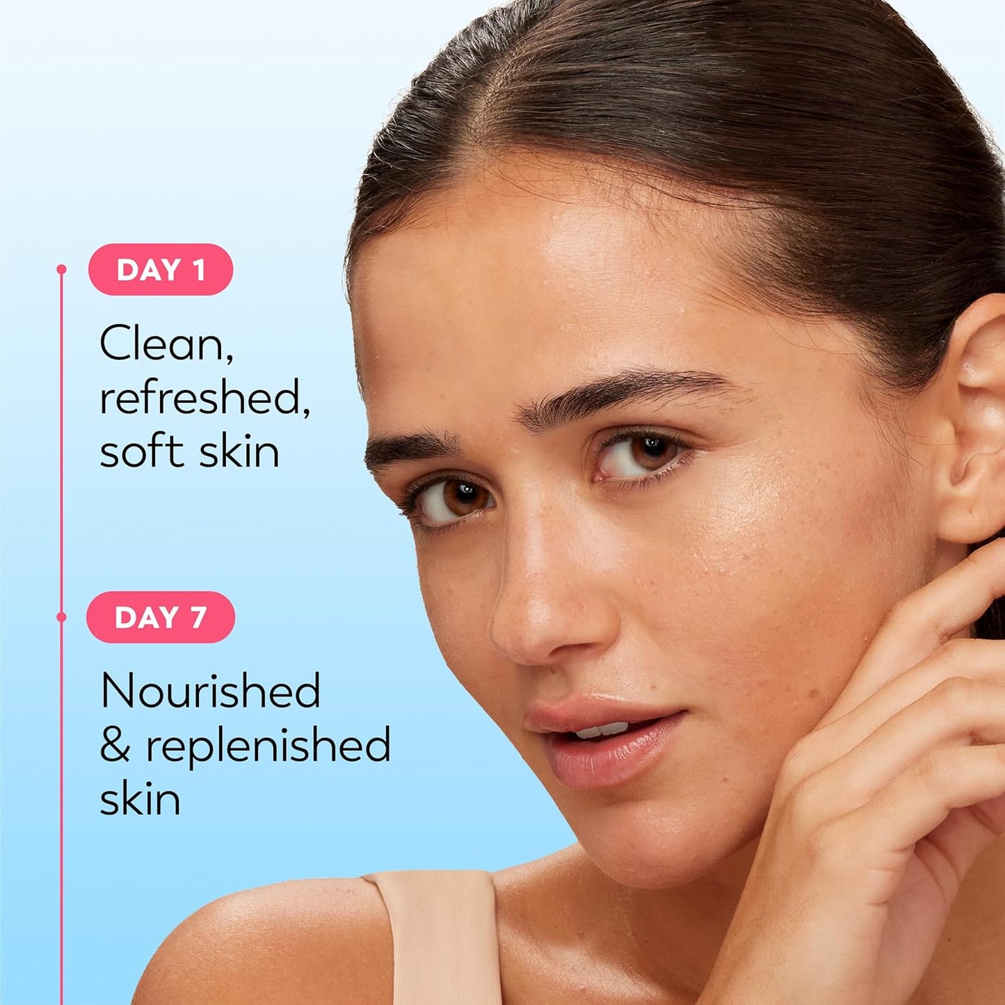 Olay Hydrating Facial Wipes – Safe, Flameless Skincare for Busy Households