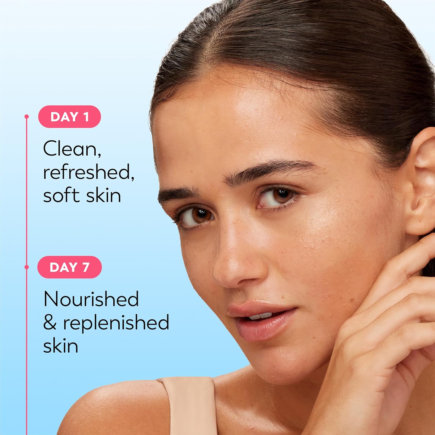 Olay Hydrating Facial Wipes – Safe, Flameless Skincare for Busy Households