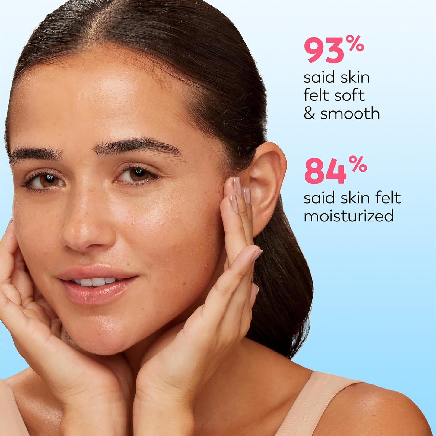Olay Hydrating Facial Wipes – Safe, Flameless Skincare for Busy Households