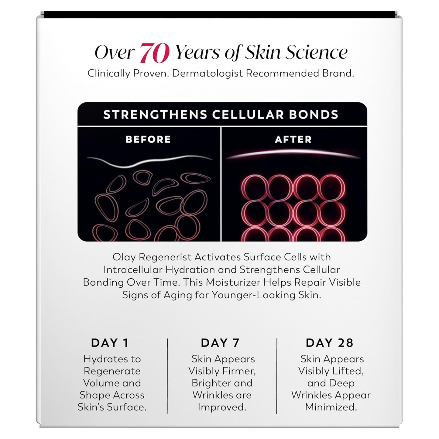 Olay Regenerist Fragrance-Free Moisturizer – Essential Anti-Aging Cream, Clean Formula