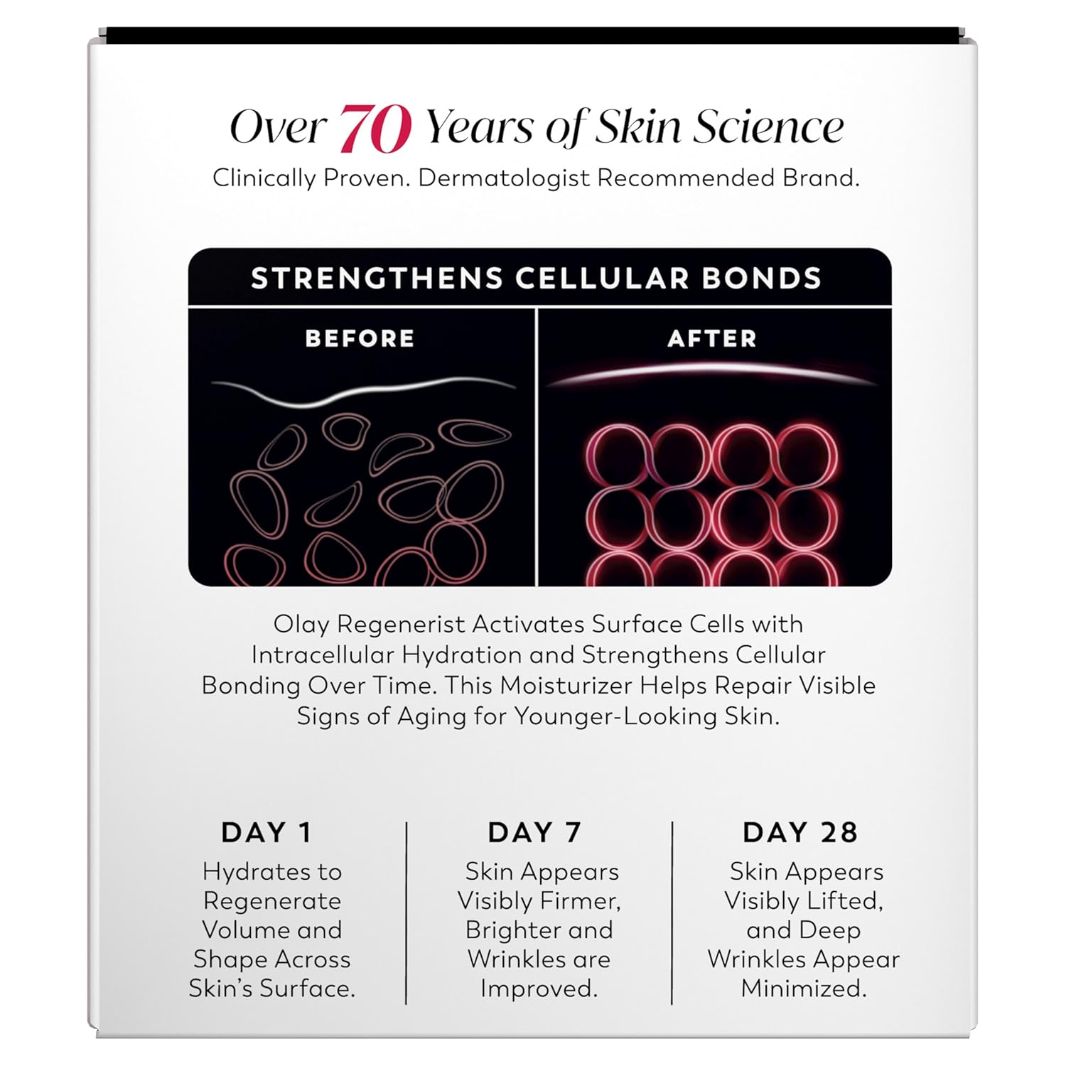 Olay Regenerist Fragrance-Free Moisturizer – Essential Anti-Aging Cream, Clean Formula