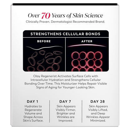 Olay Regenerist Fragrance-Free Moisturizer – Essential Anti-Aging Cream, Clean Formula