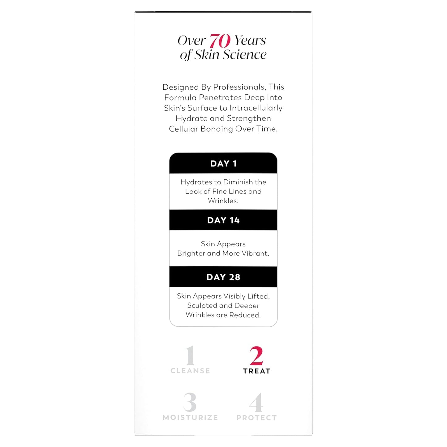 Olay Regenerist Micro-Sculpting Serum – Anti-Aging Gift for Mom's Skincare Routine