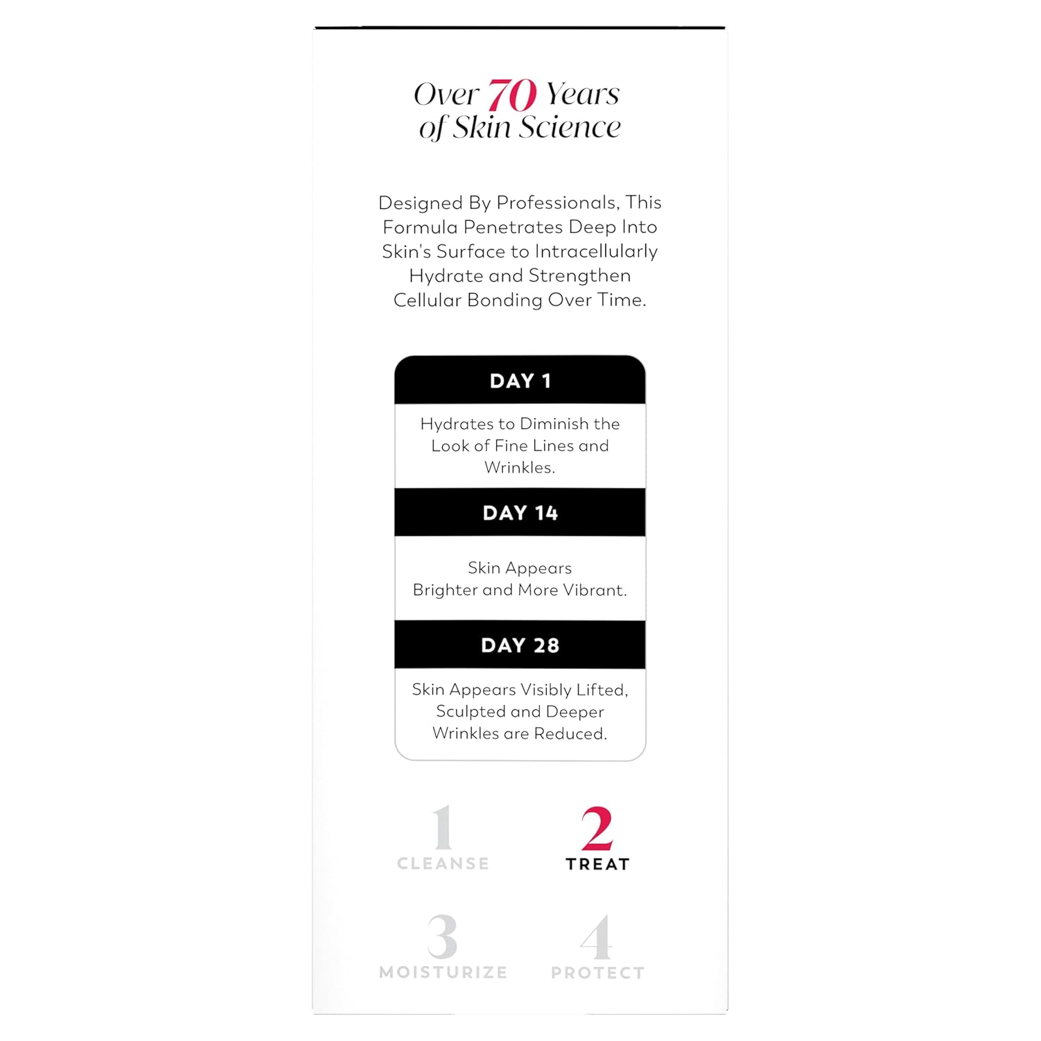 Olay Regenerist Micro-Sculpting Serum – Anti-Aging Gift for Mom's Skincare Routine