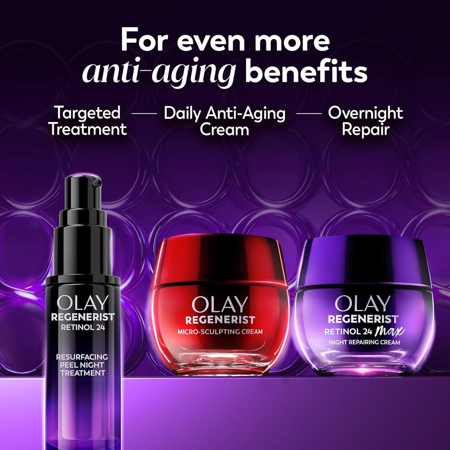 Olay Retinol MAX Night Cream – Premium Anti-Aging Gift for Women Seeking Wrinkle Reduction