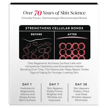 Olay Triple Collagen Peptide Moisturizer – Evening Skincare Sanctuary for Wrinkle Reduction
