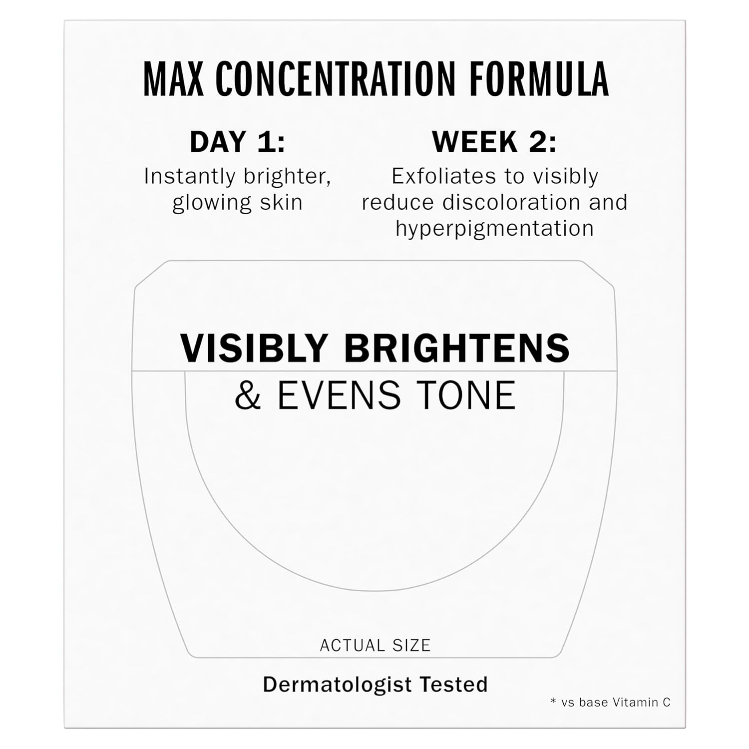 Olay Vitamin C MAX Brightening Cream – Evening Skincare Treatment for Dark Spot Reduction