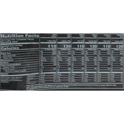 Old Wisconsin Beef Sausage Snack Sticks – Office Desk Snack for Focused Workdays