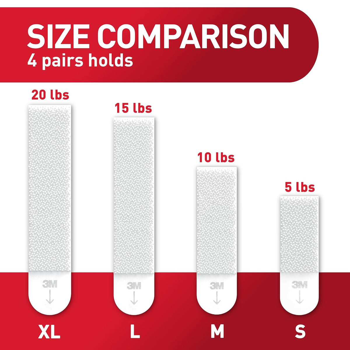 operating temperature range of 50°f to 105°f for reliable adhesion
