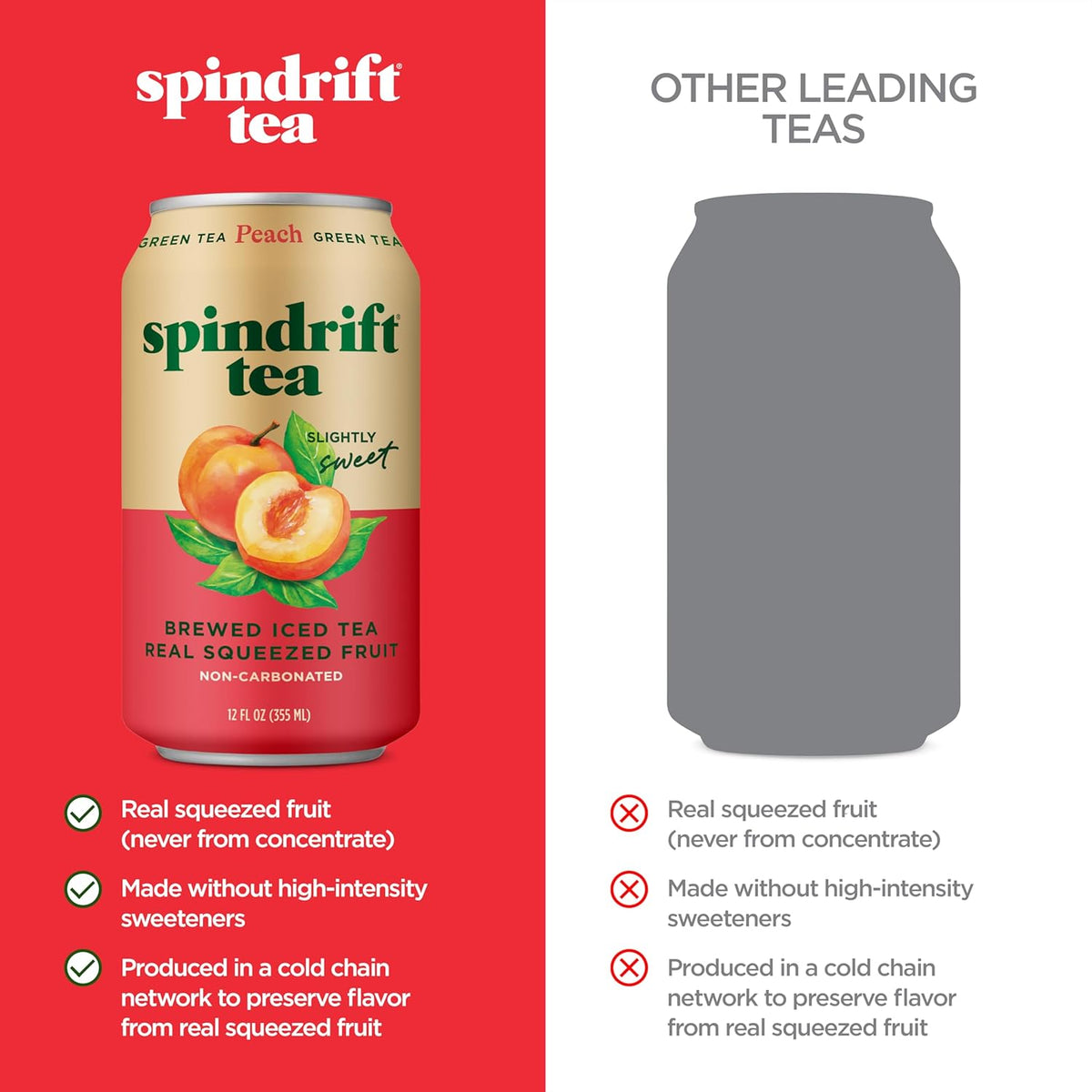 organic agave syrup used as the only added sweetener for a 'slightly sweet' profile
