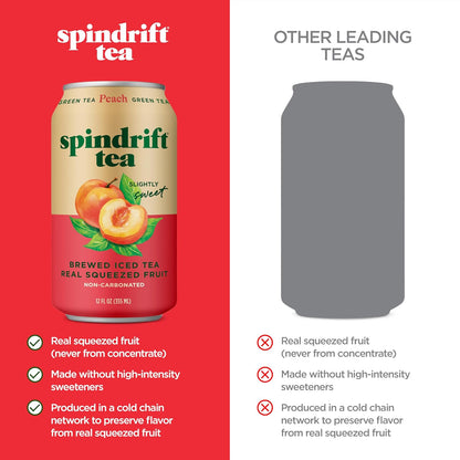 organic agave syrup used as the only added sweetener for a 'slightly sweet' profile