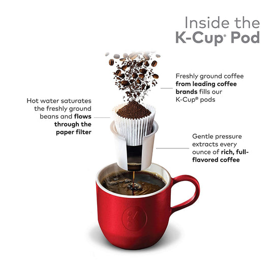 original blend light-roast coffee formulation
