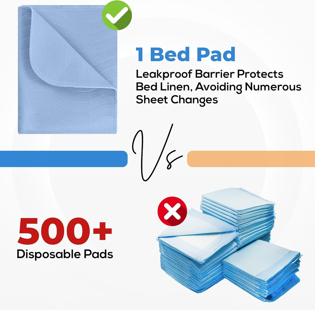 pack options of 2, 4, or 6 pads for rotation between washes