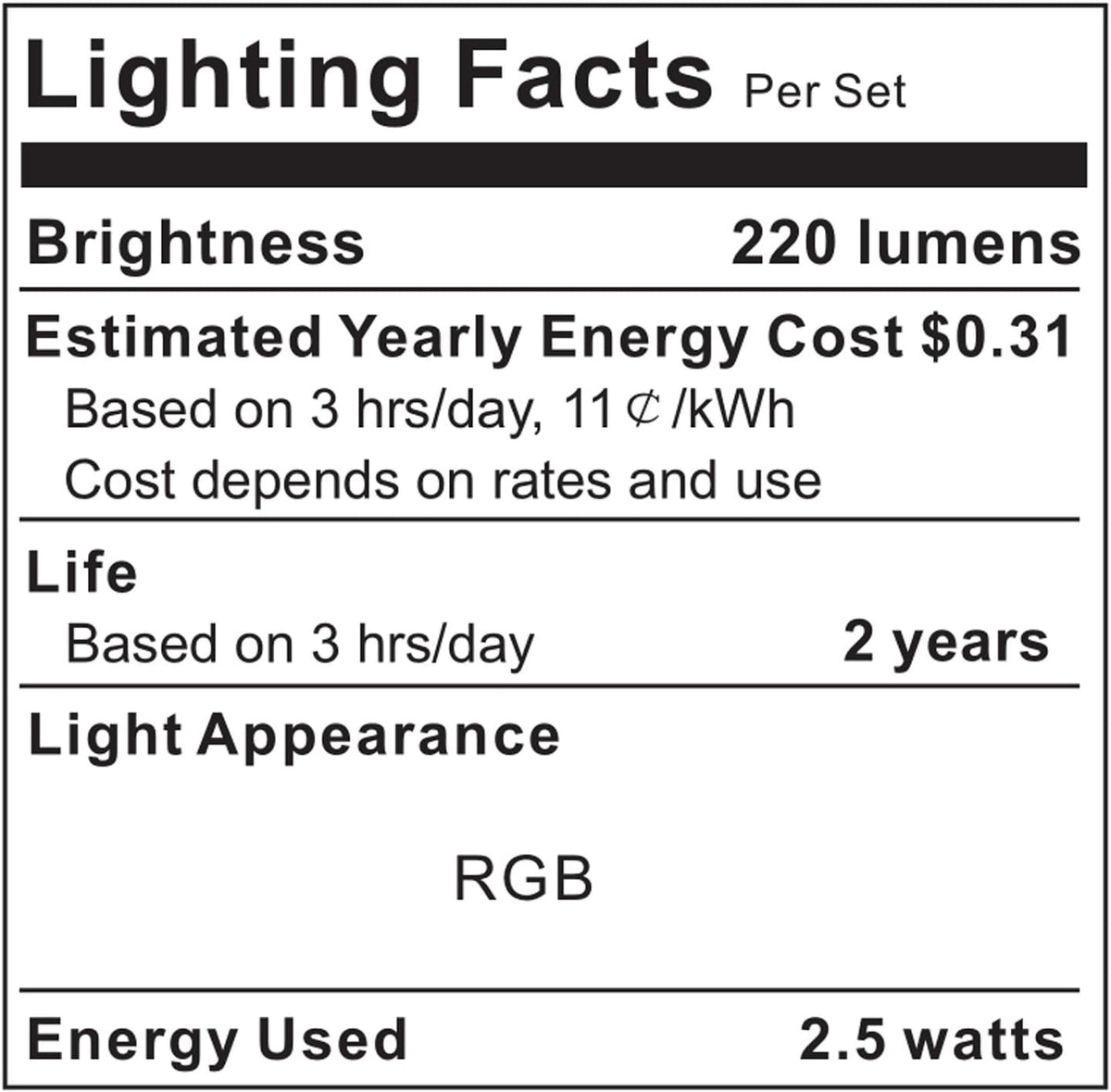 PANGTON VILLA LED Bias Light – Effortless Tool-Free TV Accent for Uncluttered Living Spaces