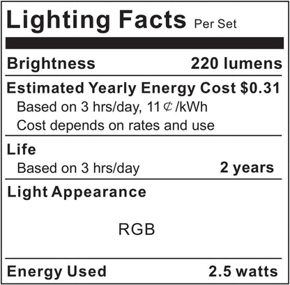PANGTON VILLA LED Bias Light – Effortless Tool-Free TV Accent for Uncluttered Living Spaces